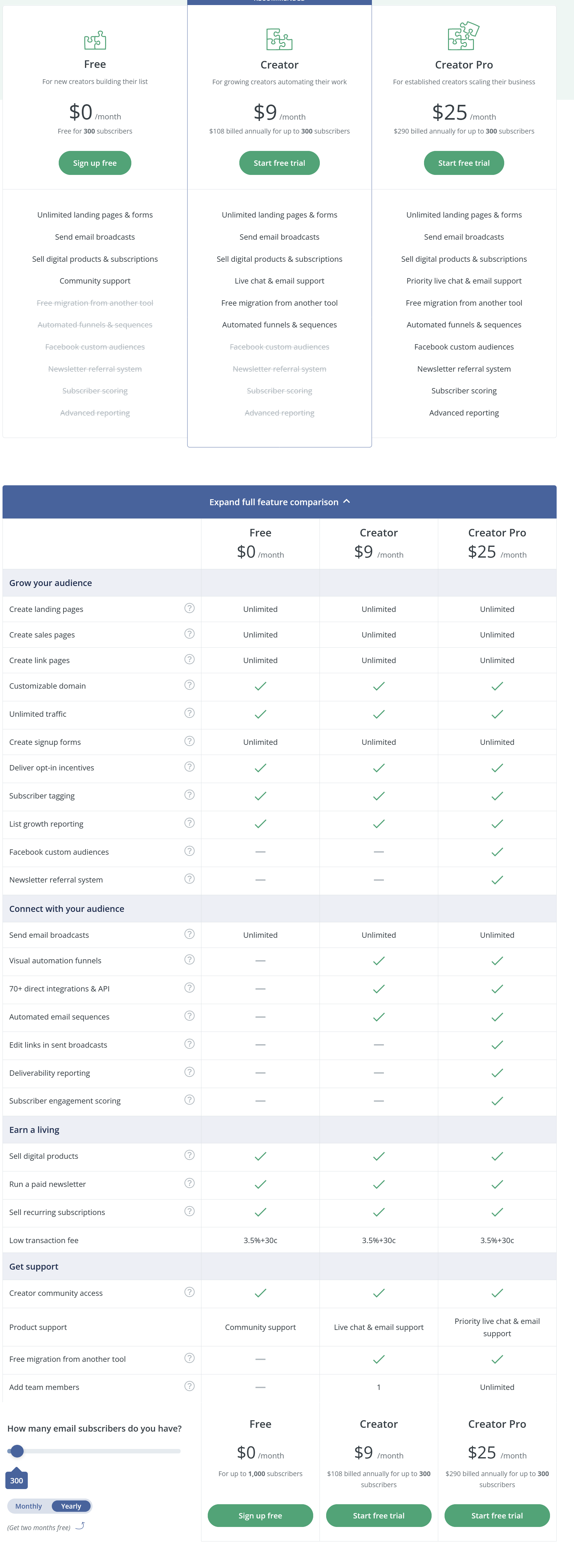 priceCOnverkit