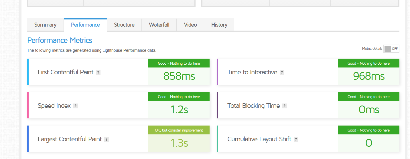 Website performance  WP Rocket